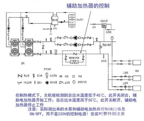 工业除湿机厂家