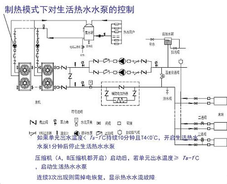 工业除湿机厂家