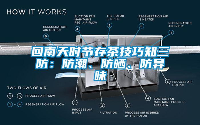 回南天时节存茶技巧知三防：防潮、防晒、防异味