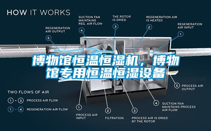 博物馆恒温恒湿机，博物馆专用恒温恒湿设备