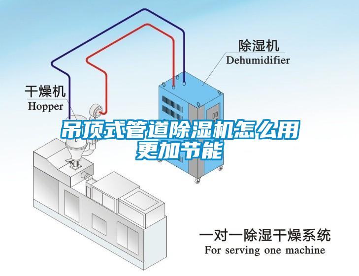 吊顶式管道除湿机怎么用更加节能