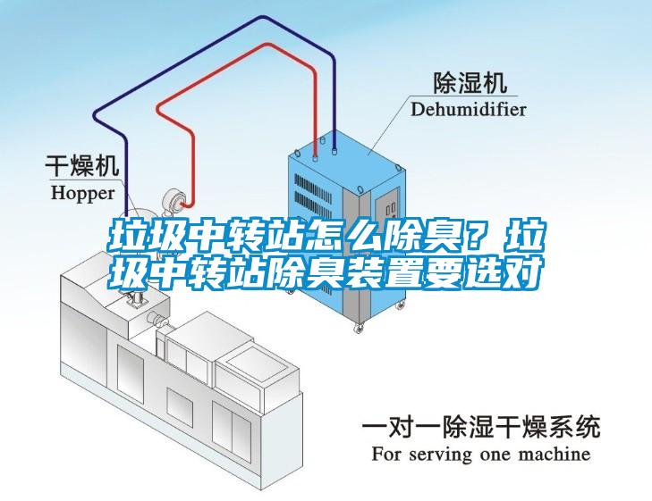 垃圾中转站怎么除臭？垃圾中转站除臭装置要选对