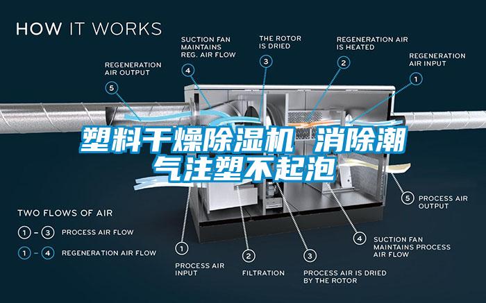 塑料干燥除湿机 消除潮气注塑不起泡