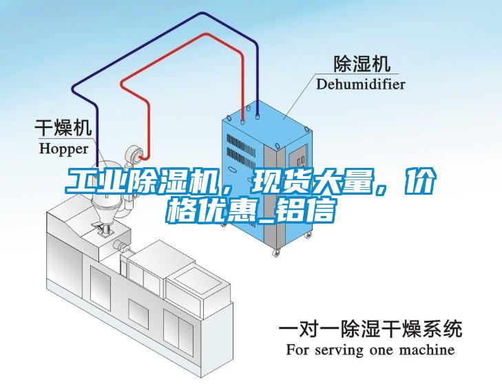 工业除湿机，现货大量，价格优惠_铝信