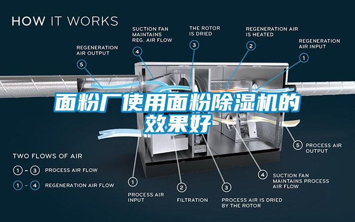 面粉厂使用面粉除湿机的效果好