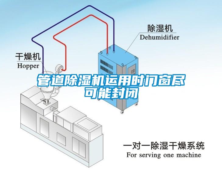 管道除湿机运用时门窗尽可能封闭