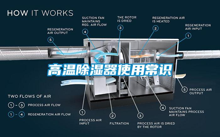 高温除湿器使用常识