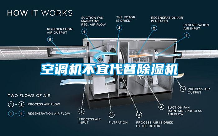 空调机不宜代替除湿机