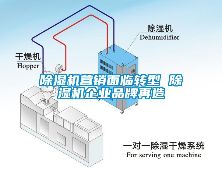 除湿机营销面临转型 除湿机企业品牌再造