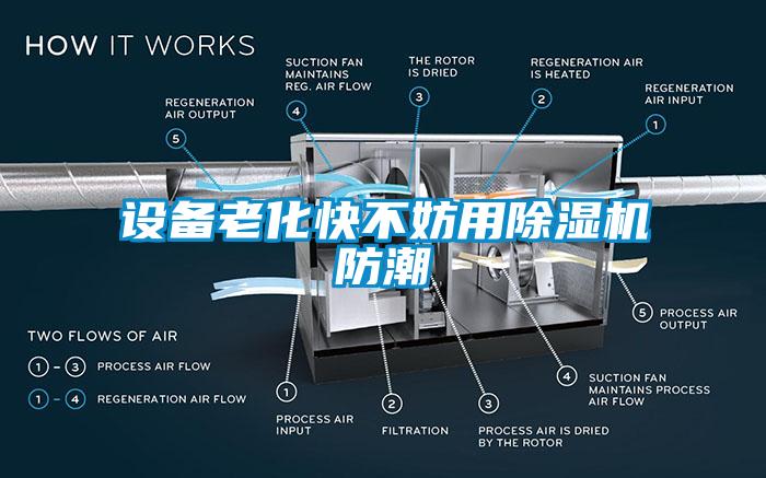 设备老化快不妨用除湿机防潮