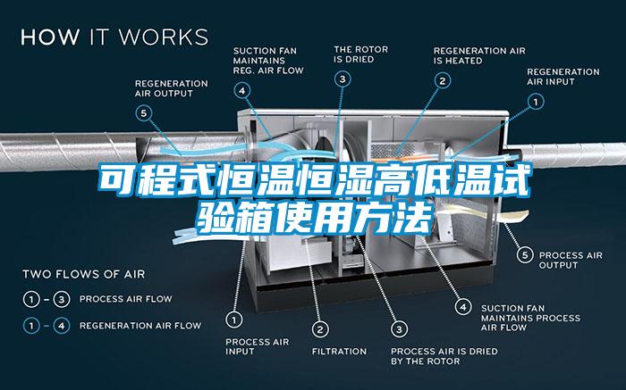 可程式恒温恒湿高低温试验箱使用方法