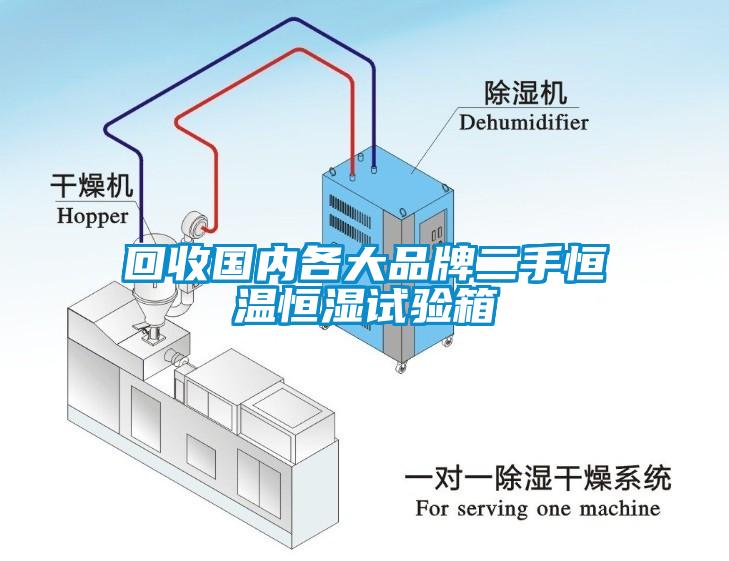 回收国内各大品牌二手恒温恒湿试验箱