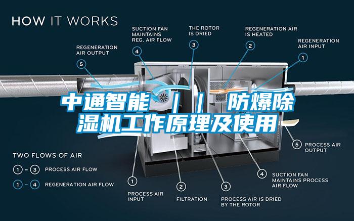 中通智能 ｜｜ 防爆除湿机工作原理及使用