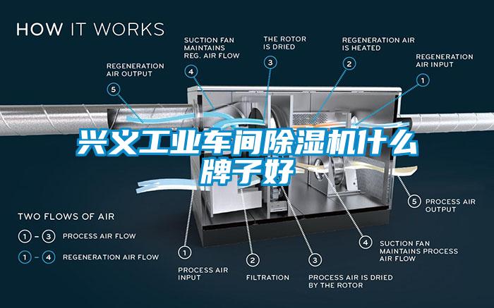 兴义工业车间除湿机什么牌子好