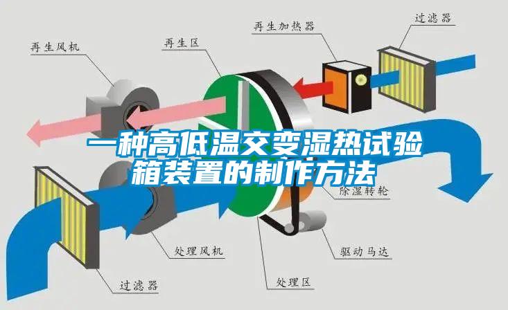 一种高低温交变湿热试验箱装置的制作方法