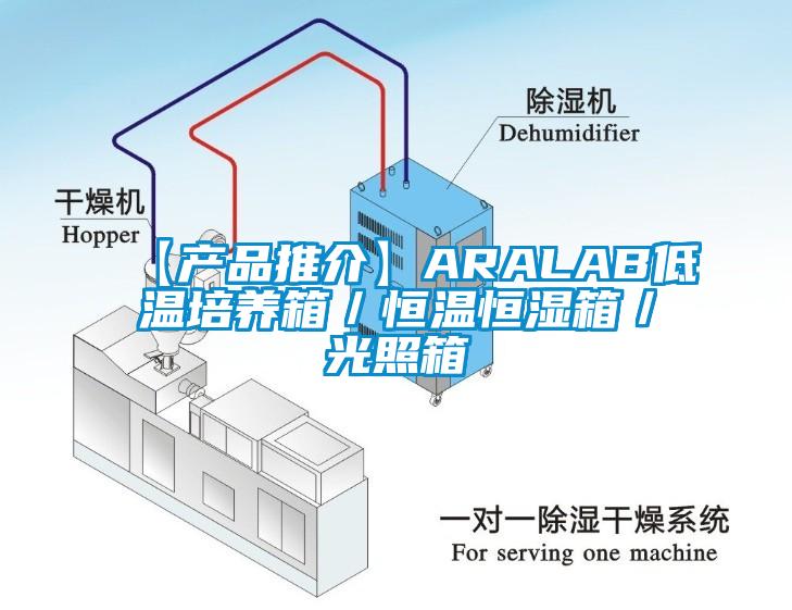 【产品推介】ARALAB低温培养箱／恒温恒湿箱／光照箱