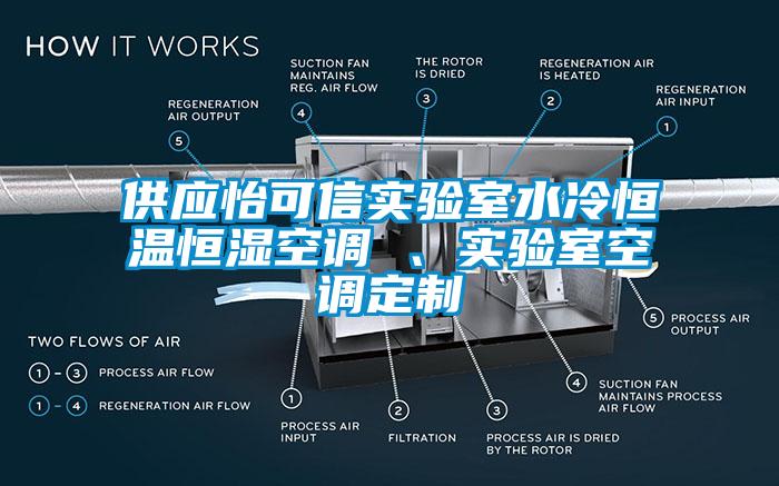 供应怡可信实验室水冷恒温恒湿空调 、实验室空调定制