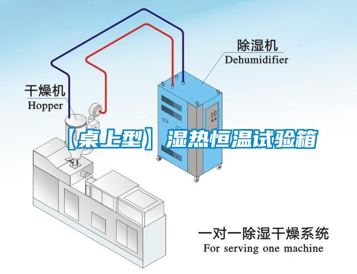 【桌上型】湿热恒温试验箱