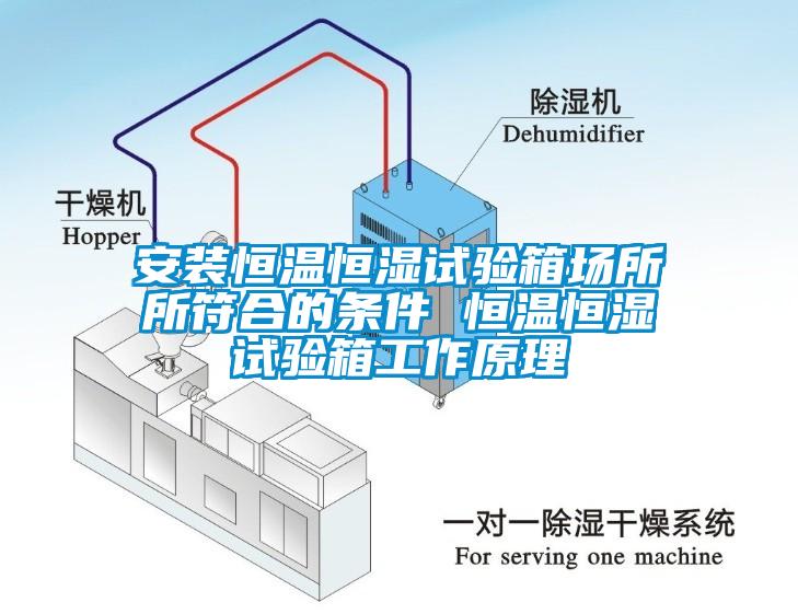 安装恒温恒湿试验箱场所所符合的条件 恒温恒湿试验箱工作原理