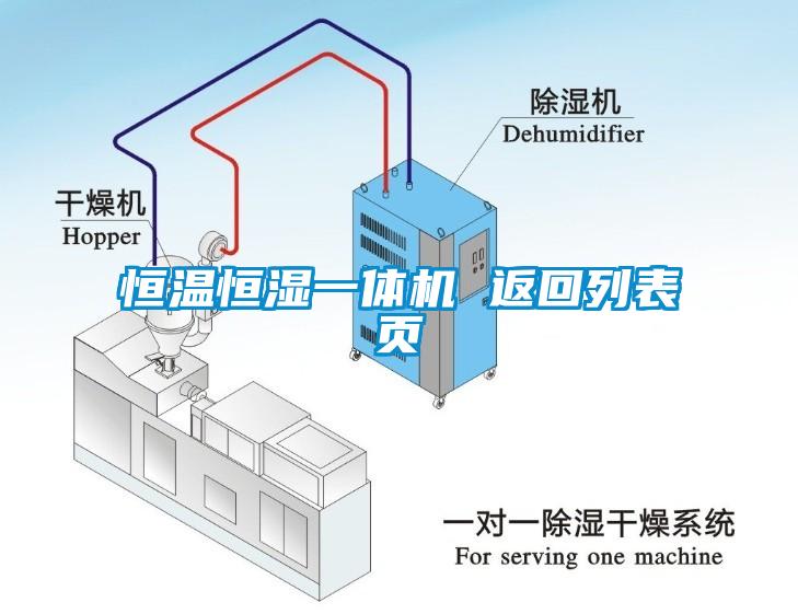 恒温恒湿一体机 返回列表页