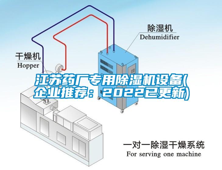 江苏药厂专用除湿机设备(企业推荐：2022已更新)