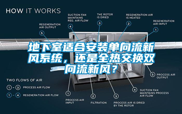 地下室适合安装单向流新风系统，还是全热交换双向流新风？