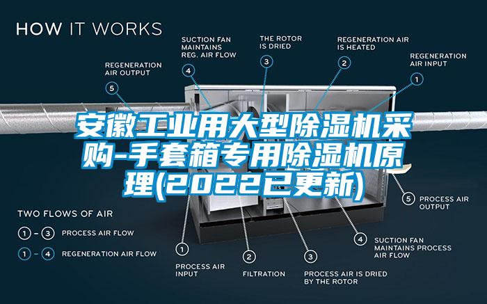 安徽工业用大型除湿机采购-手套箱专用除湿机原理(2022已更新)