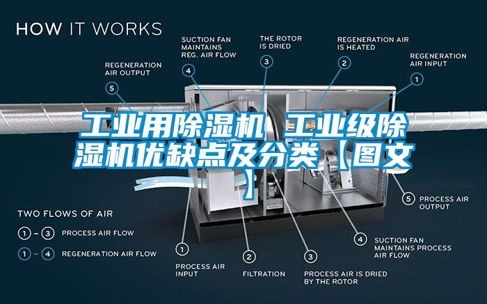 工业用除湿机 工业级除湿机优缺点及分类【图文】