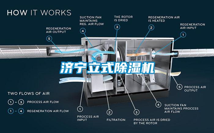 济宁立式除湿机