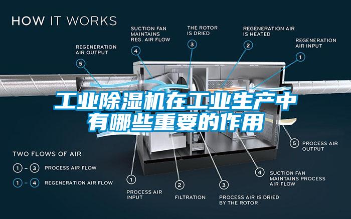 工业除湿机在工业生产中有哪些重要的作用