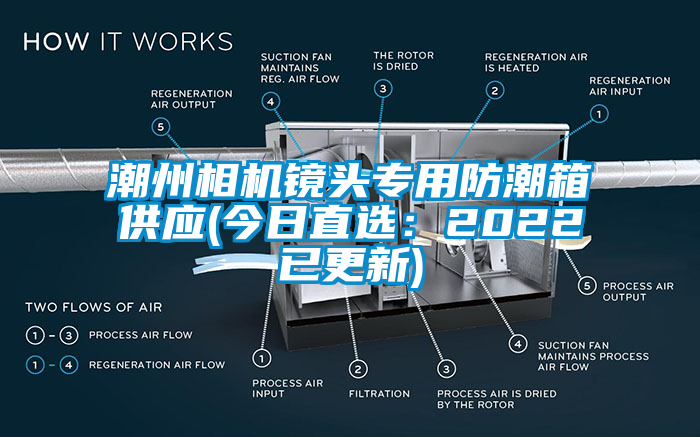 潮州相机镜头专用防潮箱供应(今日直选：2022已更新)