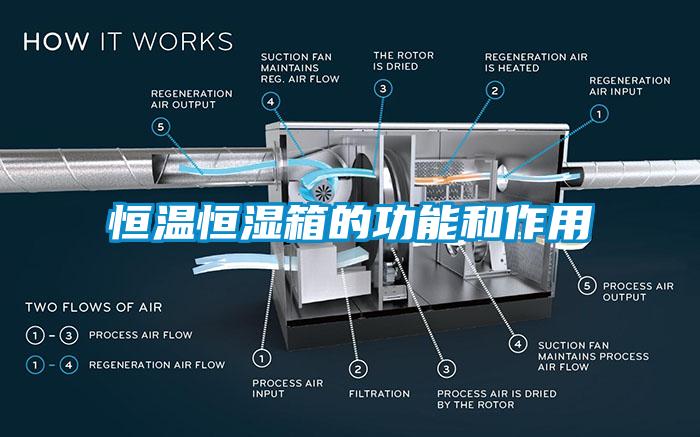 恒温恒湿箱的功能和作用