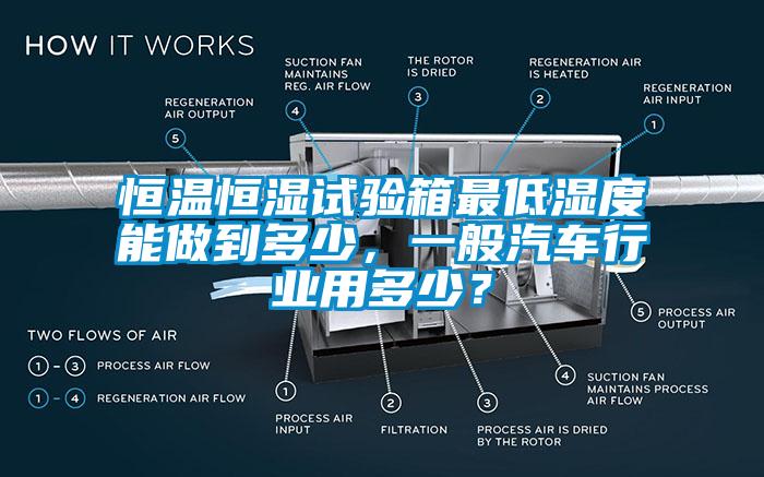 恒温恒湿试验箱最低湿度能做到多少，一般汽车行业用多少？