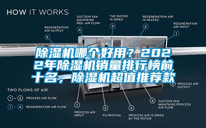 除湿机哪个好用？2022年除湿机销量排行榜前十名，除湿机超值推荐款