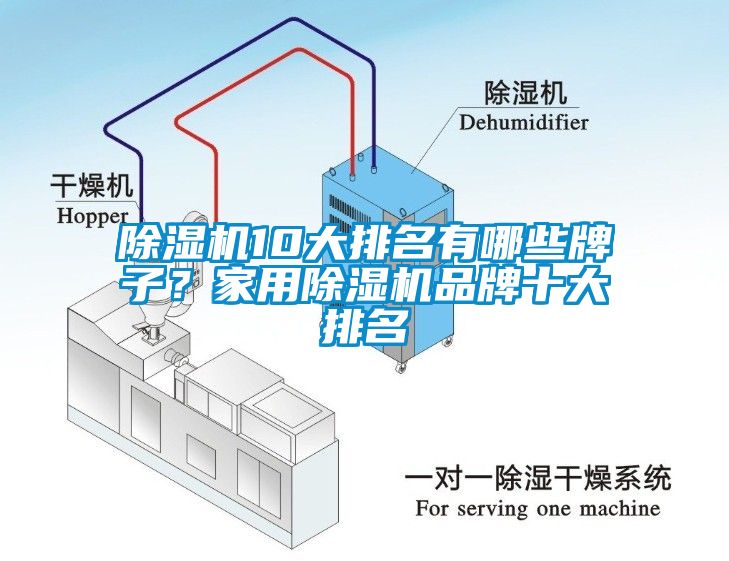 除湿机10大排名有哪些牌子？家用除湿机品牌十大排名