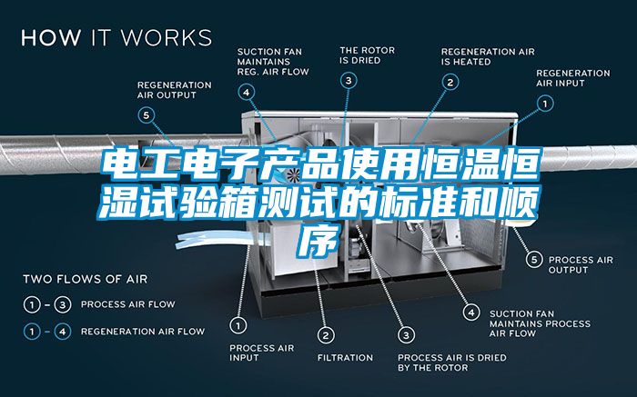 电工电子产品使用恒温恒湿试验箱测试的标准和顺序