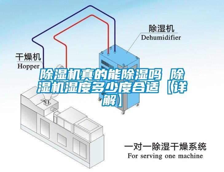 除湿机真的能除湿吗 除湿机湿度多少度合适【详解】